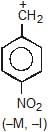 Carbocation & Carbanions | Chemistry for JEE Main & Advanced